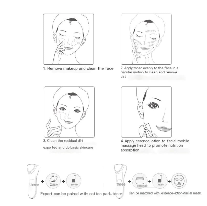 LunèraRay - Radio Frequency Facial Device