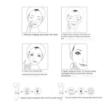 LunèraRay - Radio Frequency Facial Device
